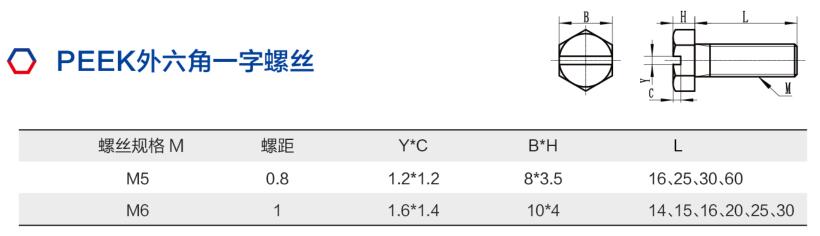 PEEK外六角一字螺丝.jpg